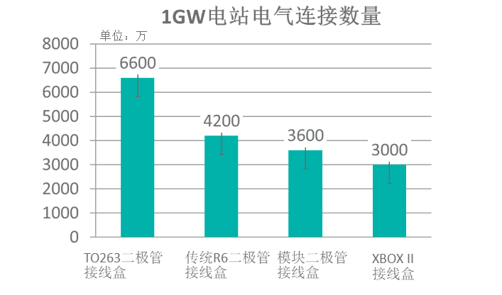 恭喜!泽润荣获2021光能杯—“年度单品”大奖!(图7) 恭喜!泽润荣获2021光能杯—“年度单品”大奖!(图7)